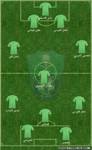 Al-Ahli (KSA) Formation 2011