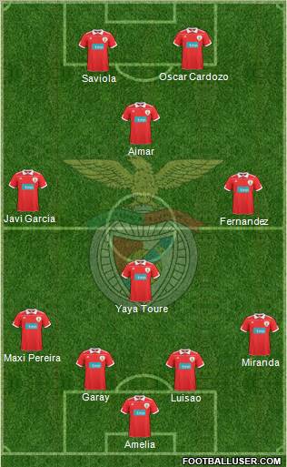 Sport Lisboa e Benfica - SAD Formation 2011