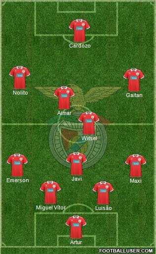 Sport Lisboa e Benfica - SAD Formation 2011