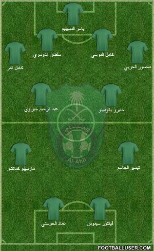 Al-Ahli (KSA) Formation 2011