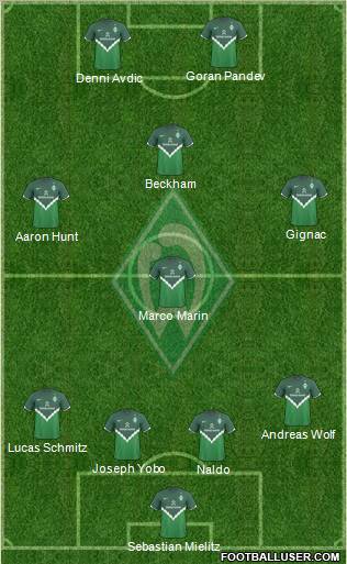 Werder Bremen Formation 2011