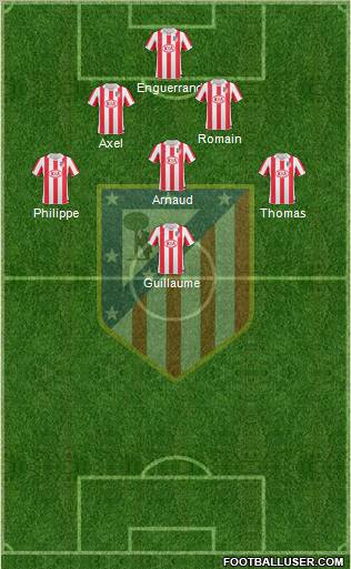 Atlético Madrid B Formation 2011