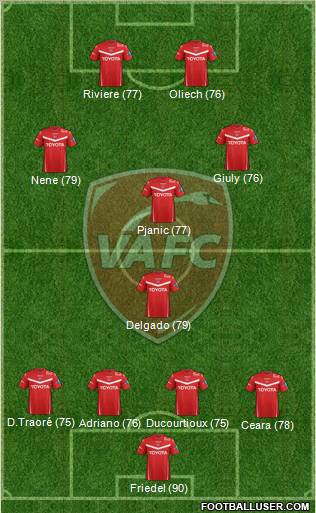 Valenciennes Football Club Formation 2011