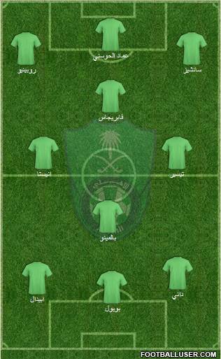 Al-Ahli (KSA) Formation 2011