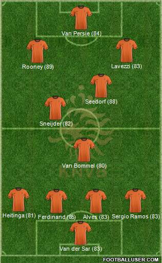 Holland Formation 2011