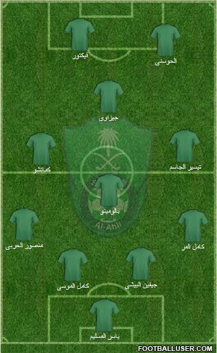 Al-Ahli (KSA) Formation 2011