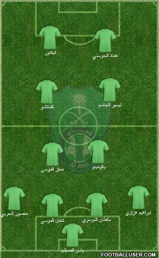 Al-Ahli (KSA) Formation 2011