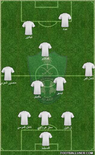 Al-Ahli (KSA) Formation 2011