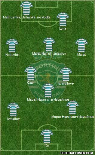 Sporting Clube de Portugal - SAD Formation 2011