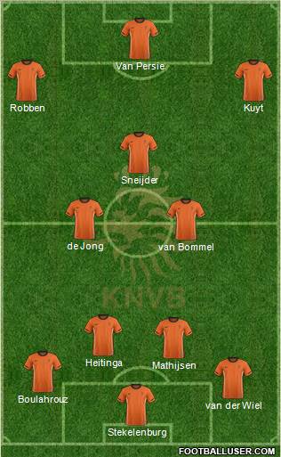 Holland Formation 2011