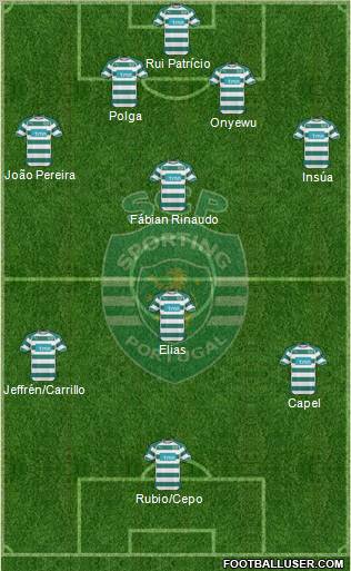 Sporting Clube de Portugal - SAD Formation 2011