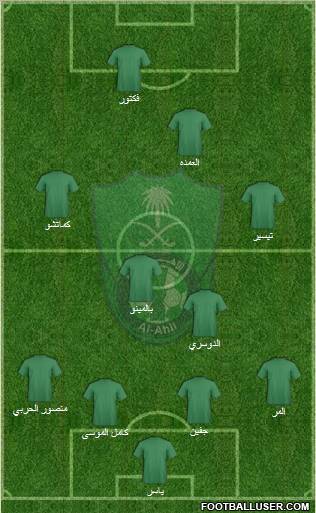 Al-Ahli (KSA) Formation 2011