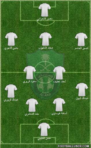 Al-Ahli (KSA) Formation 2011