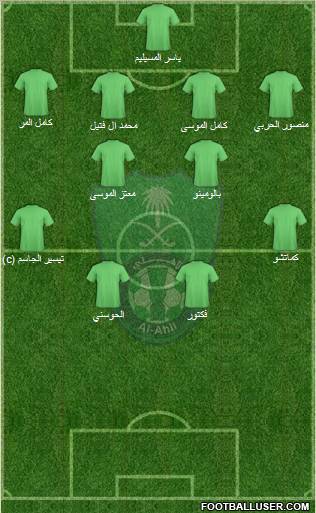 Al-Ahli (KSA) Formation 2011