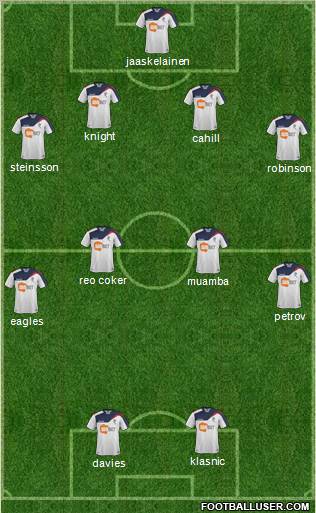 Bolton Wanderers Formation 2011