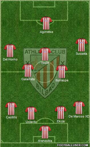 Athletic Club Formation 2011