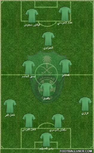 Al-Ahli (KSA) Formation 2011