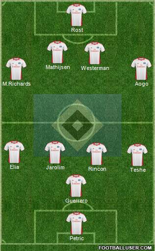 Hamburger SV Formation 2011