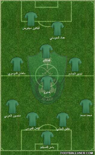 Al-Ahli (KSA) Formation 2011