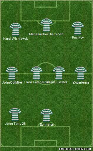 Celtic Formation 2011