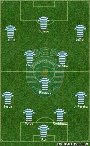 Sporting Clube de Portugal - SAD Formation 2011