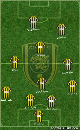 Al-Ittihad (KSA) Formation 2011