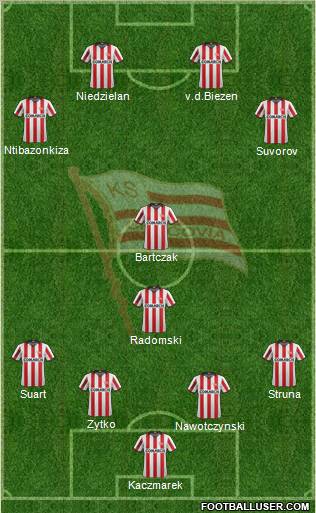 Cracovia Krakow Formation 2011