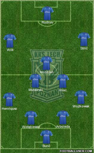 Lech Poznan Formation 2011