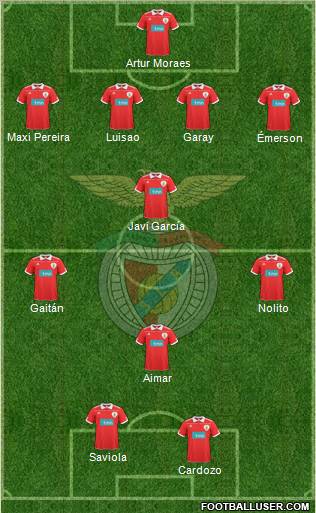 Sport Lisboa e Benfica - SAD Formation 2011