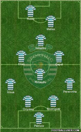 Sporting Clube de Portugal - SAD Formation 2011