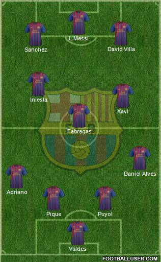 F.C. Barcelona Formation 2011