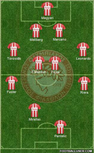 Olympiakos SF Piraeus Formation 2011