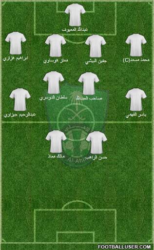 Al-Ahli (KSA) Formation 2011