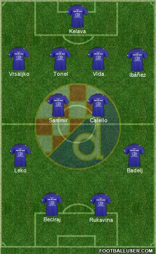 NK Dinamo Formation 2011