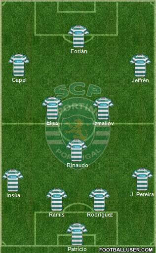 Sporting Clube de Portugal - SAD Formation 2011