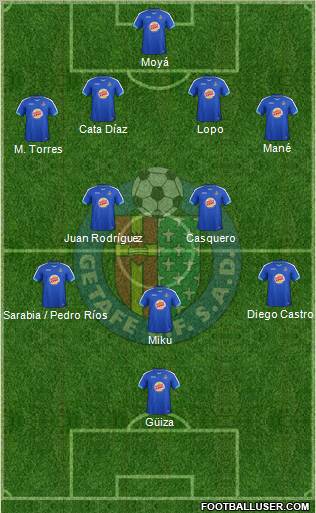 Getafe C.F., S.A.D. Formation 2011