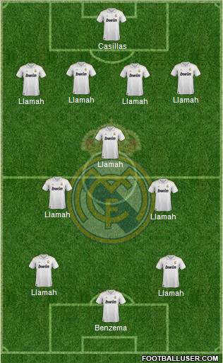 Real Madrid C.F. Formation 2011