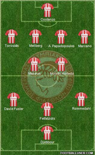 Olympiakos SF Piraeus Formation 2011