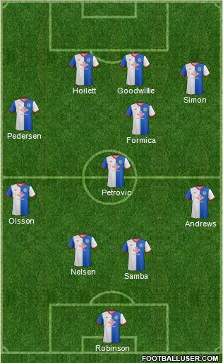 Blackburn Rovers Formation 2011