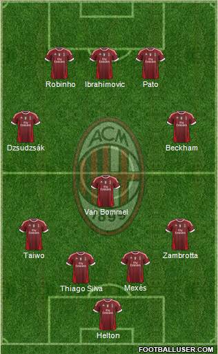 A.C. Milan Formation 2011