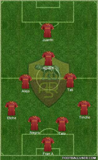 AS Roma Formation 2011