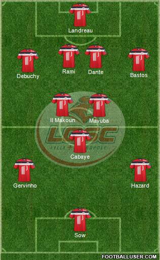 LOSC Lille Métropole Formation 2011