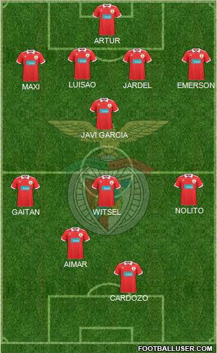 Sport Lisboa e Benfica - SAD Formation 2011