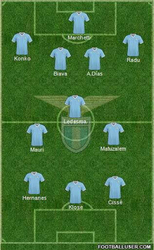 S.S. Lazio Formation 2011