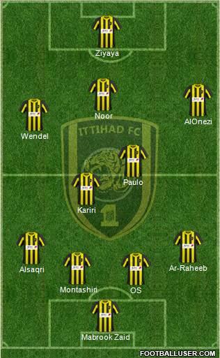 Al-Ittihad (KSA) Formation 2011