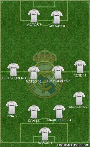 Real Madrid C.F. Formation 2011