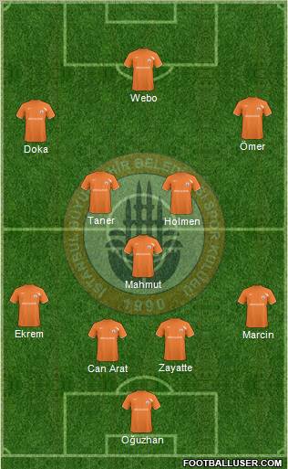 Istanbul Büyüksehir Belediye Spor Formation 2011