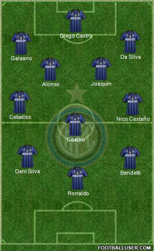 F.C. Internazionale Formation 2011