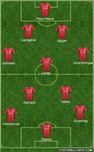 Liverpool Formation 2011