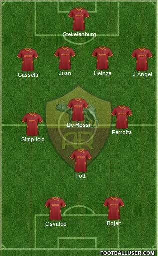 AS Roma Formation 2011